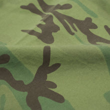 画像をギャラリービューアに読み込む, BERWICH(ベルウィッチ)SCOTCH SHORT スコッチ 2プリーツ コットン ショート パンツ【ミリタリーグリーンカモフラ】国内正規品